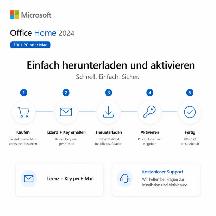 Office 2024 Home, ESD - neu Ablauf Office 2024 Home, ESD - neu Ablauf