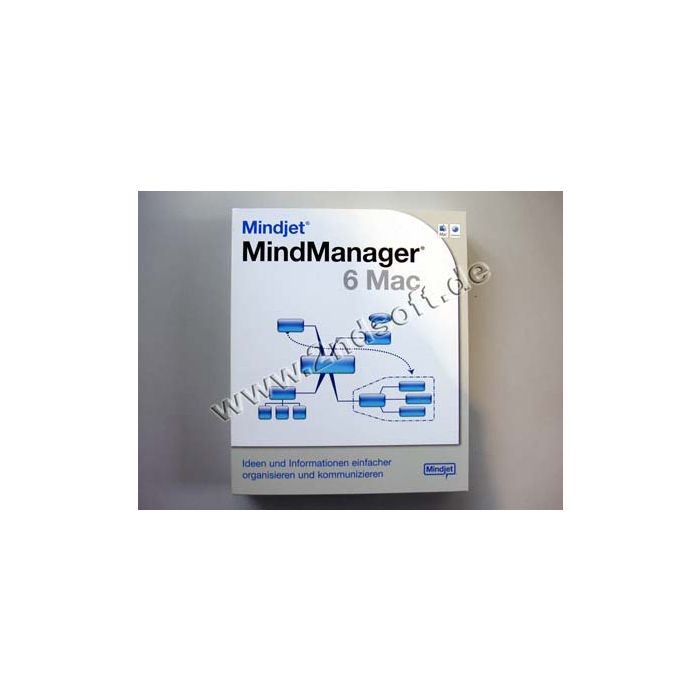 MindManager MindManager