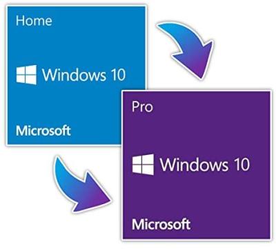 Upgrade von Windows Home auf Windows Professional